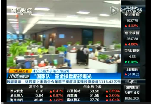 你可能不知道的中国“国家队”救市细节